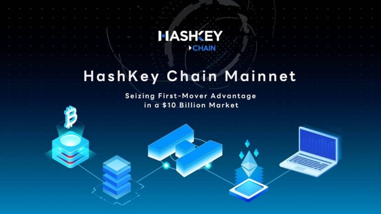 Hashkey Group ra mắt Layer 2 Hashkey Chain trên Ethereum, giá HSK tăng không phanh